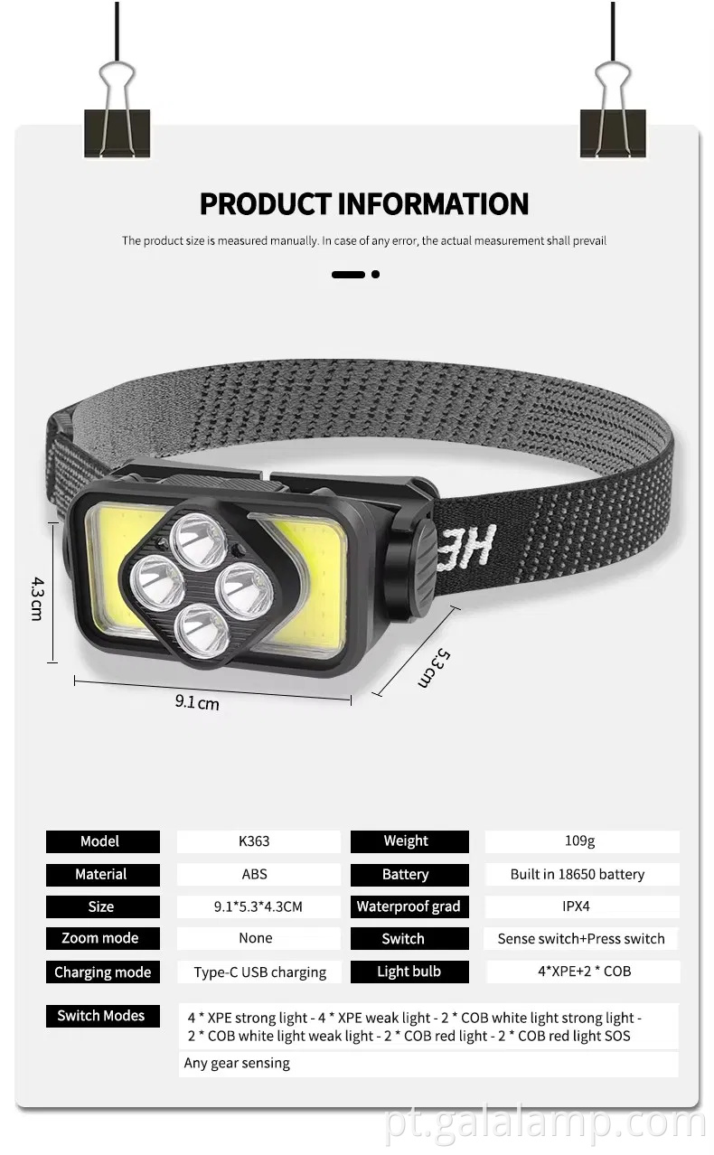 Fast Charging Type-C faróis de LED para acampar e fazer caminhadas